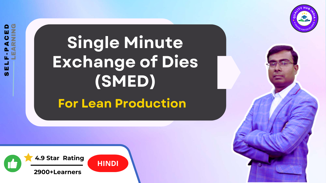 Single Minute Exchange of Dies (SMED)